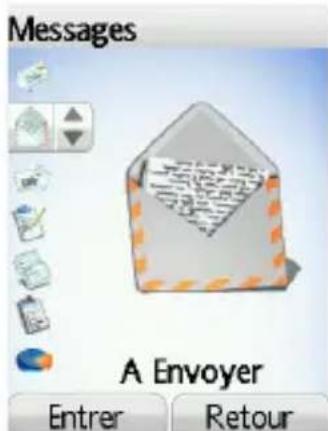 Messages A Envoyer Entrer Retour