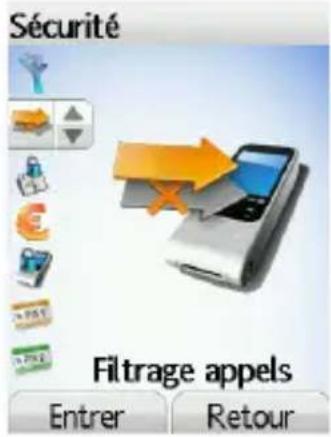 Sécurité Filtrage appels Entrer Retour