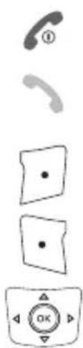 SAGEM MY 401Z - Description - 2