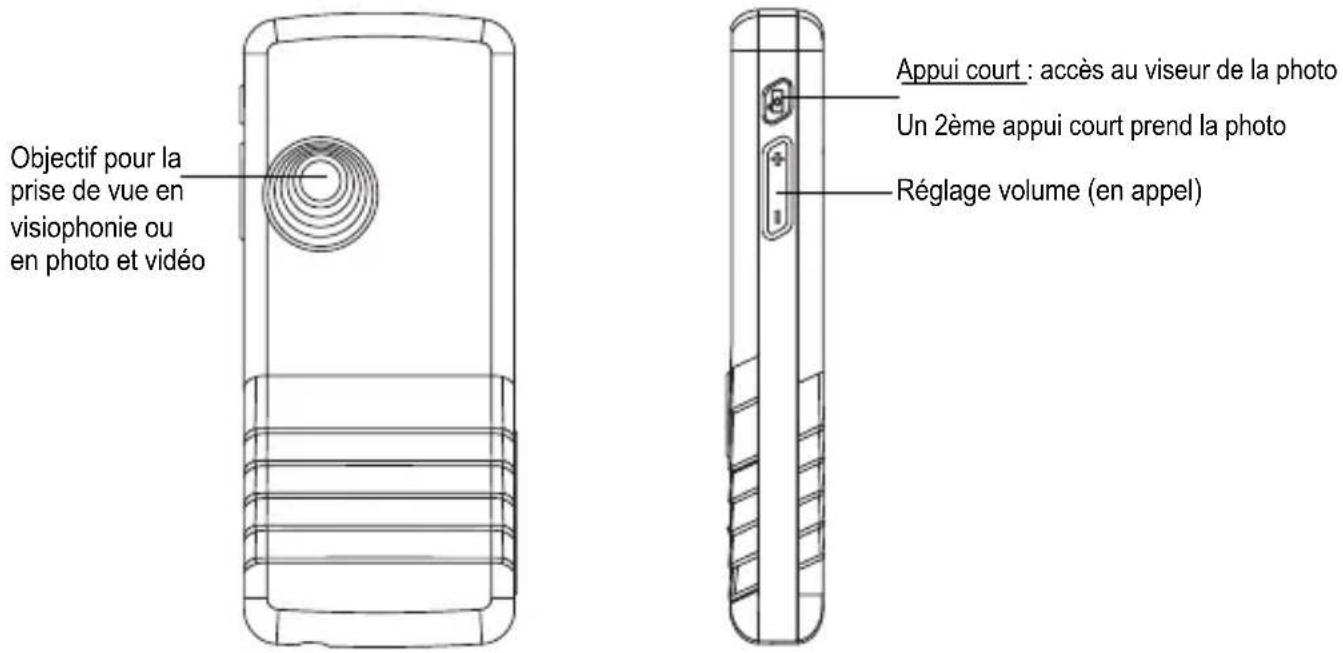 SAGEM MY 600X - Touche verte - 6