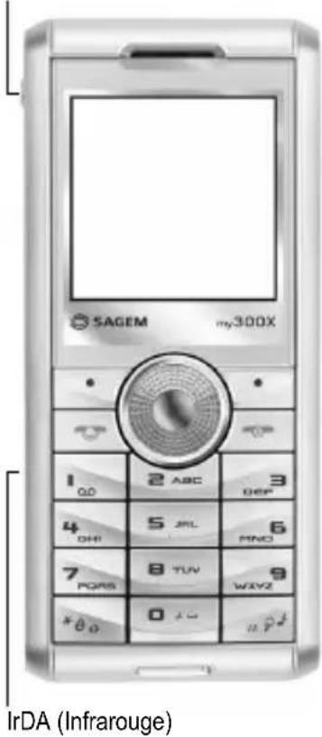 SAGEM MY 300X - Description (selon modèle) - 1