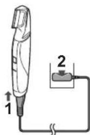 PANASONIC GD50 - Anslut adaptern till nätet. - 1
