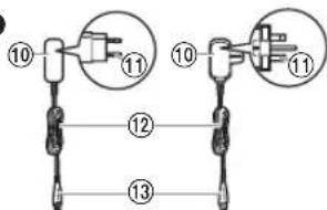 PANASONIC GD50 - Identificazione dei componenti - 7