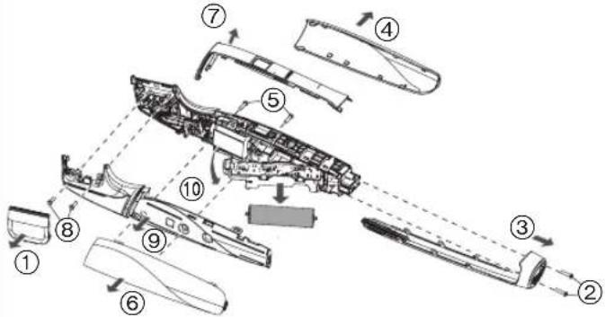 PANASONIC GD50 - Udtagelse af det indbyggede genopladelige batteri - 1