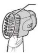 PANASONIC GD50 - Applicera den platta delen på kammen mot din hud och klipp ditt skagg genom att kamma det vänster och hoger. - 2