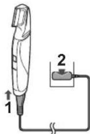 PANASONIC GD50 - Innhold - 1