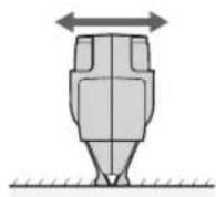 PANASONIC GD50 - Anbring den flade del af kammen mod huden, og klip skægget ved kæmme til det venstre og højre. - 1