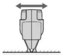 PANASONIC GD50 - Poiñonati pe piele partea plata a pieptenului si taiati barba pieptanand-o spre stanga si spre dreapta. - 1