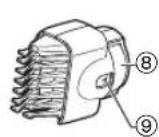 PANASONIC GD50 - Identification des composants - 1