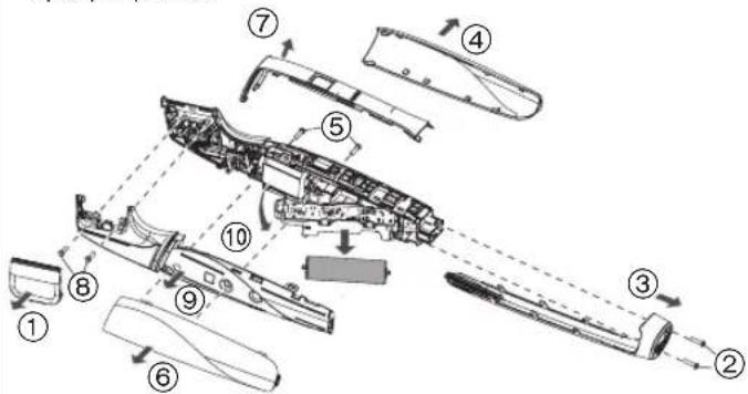 PANASONIC GD50 - De ingebouwde oplaadbare batterij verwijderen - 1