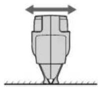PANASONIC GD50 - Applicare la parte piatta del pettine sulla pelle e tagliare la barba pettinandola verso sinistra e destra. - 1