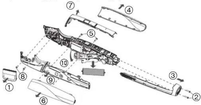 PANASONIC GD50 - Tümşik Şarjili pili seksartma - 1