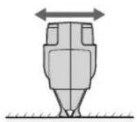 PANASONIC GD50 - Applicera den platta delen på kammen mot din hud och klipp ditt skagg genom att kamma det vänster och hoger. - 1