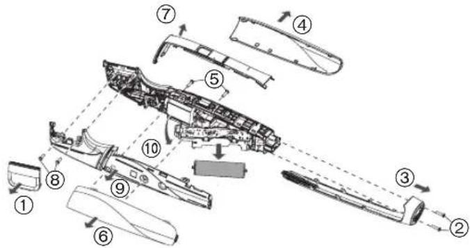 PANASONIC GD50 - Ta ut detinnebygde oppladbare batteriet - 1
