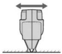 PANASONIC GD50 - Setzen Sie den flachen Teil des Kamms auf ihre Haut, und schneiden Sie ihren Bart durch Kammen nach links und rechts. - 1