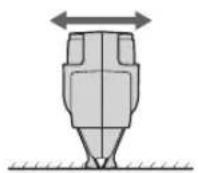 PANASONIC GD50 - Taragin diz kismini cildinize karst tutup, sakalinizi sola ve saga tarayarak kesin. - 1