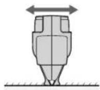 PANASONIC GD50 - Erintse a fésü lapsos részét a borehez es nyirja le a szakallat annak balra es jobbra fésulésével. - 1