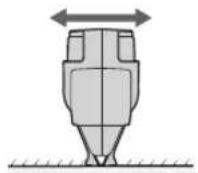 PANASONIC GD50 - Legg den flate delen av kammen motHUDen, og klipp skjeget ved a gre det mot venstre og hye. - 1