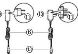 PANASONIC GD50 - Parçalarin tanimi - 6