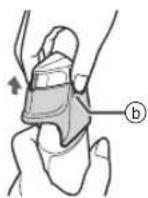 PANASONIC GD50 - Entfernen des Aufsatzes - 3