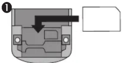 PANASONIC EBGD35 - Installation de la carte SIM - 1