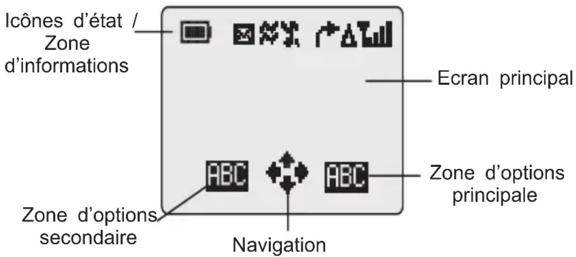 PANASONIC EBGD35 - Icônes écran - 1
