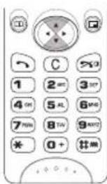PANASONIC EBG520 - Identification de la ligne d'appel - 1