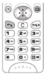 PANASONIC EBG520 - Numérores récents - 1