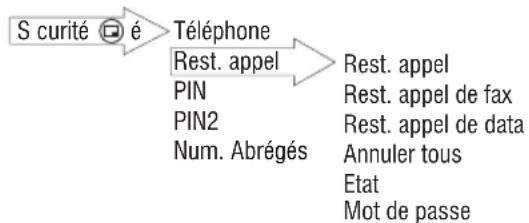 PANASONIC EBG520 - Sécurité - 1
