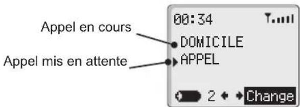 PANASONIC EBG520 - Mettre fin aux deux appels - 2