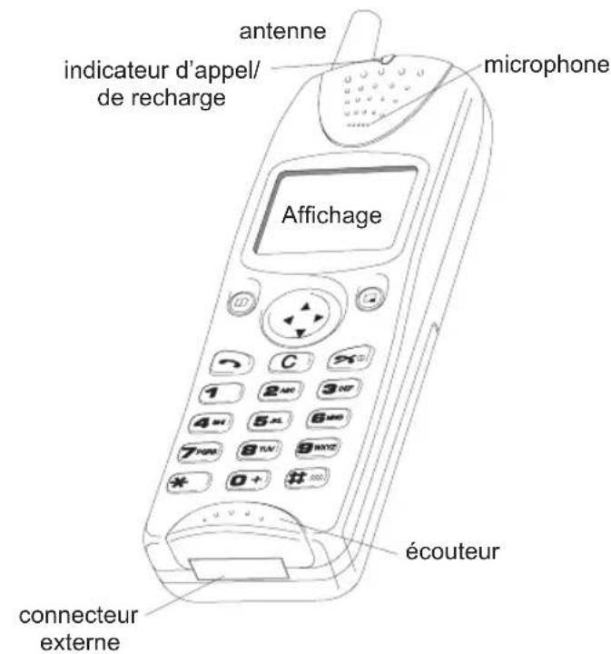 PANASONIC EBG520 - Votretéléphone - 1
