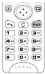 PANASONIC EBG520 - Mise en marche/arrêt - 1
