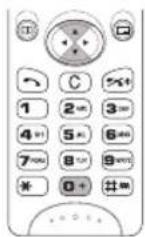 PANASONIC EBG520 - Appels internationaux - 1