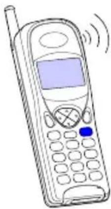 PANASONIC EBG450 - Mise en marche/arrêt - 1