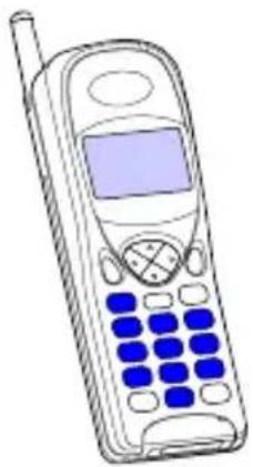 PANASONIC EBG450 - Appeler un correspondant - 1