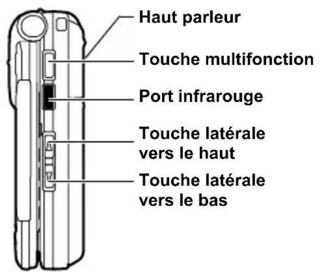 PANASONIC EBSA6 - Présentation du téléphone - 2
