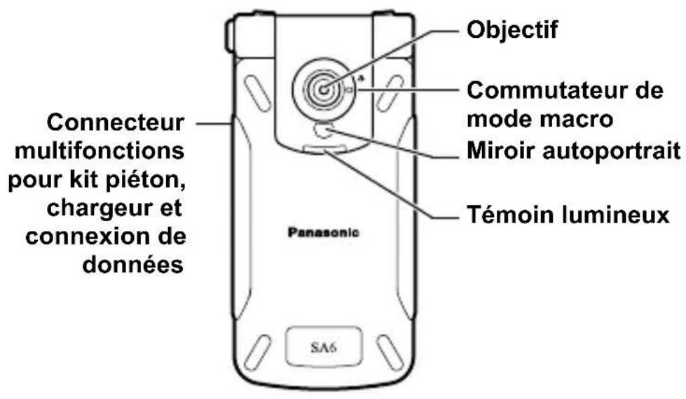 PANASONIC EBSA6 - Présentation du téléphone - 3