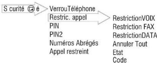 PANASONIC EBGD70 - Sécurité - 1