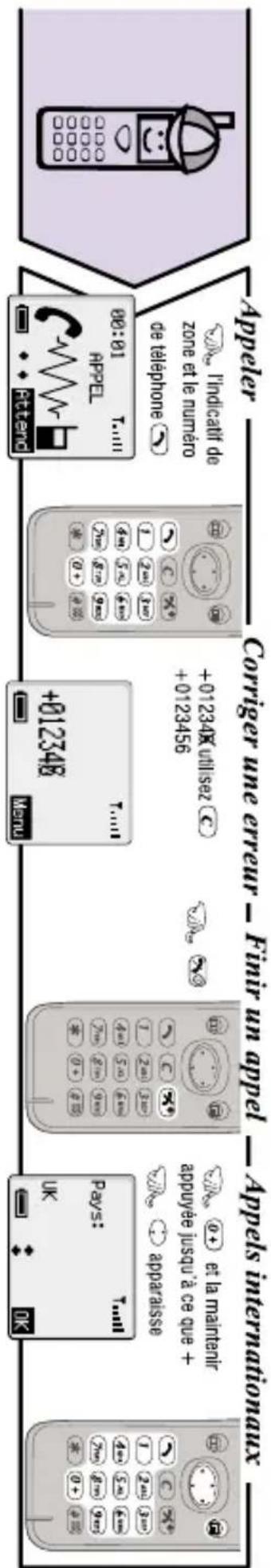 PANASONIC EBGD50 - Notes - 2