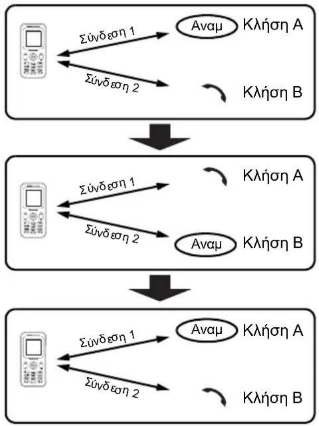 PANASONIC EBA200 - Evaalayn kLnons - 1