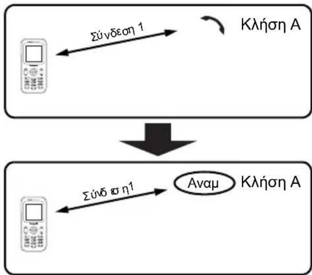 PANASONIC EBA200 - Tia Eπavεvapξη - 1