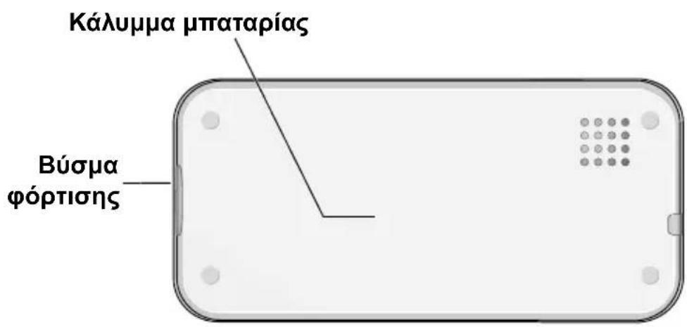 PANASONIC EBA200 - Ovóμata Túŋmuátωv - 2