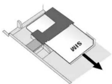 PANASONIC EBA200 - Aφαίρεση τής κάρτας SIM - 1