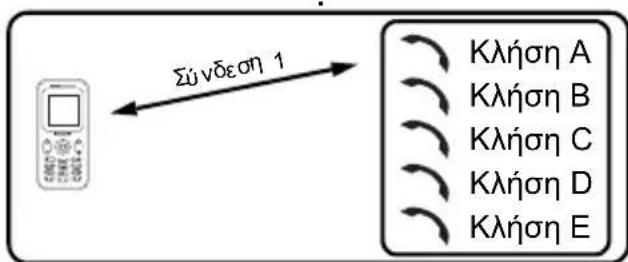 PANASONIC EBA200 - PpooθnKn περισσότερωv ouvoiλntw - 4
