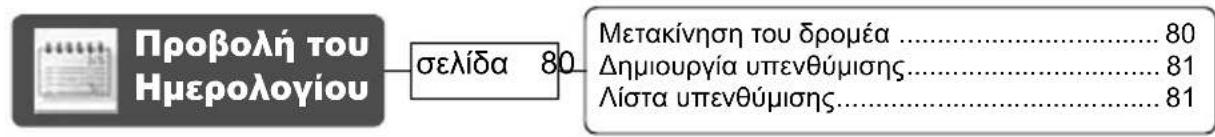 PANASONIC EBA200 - Γλωσες - 2