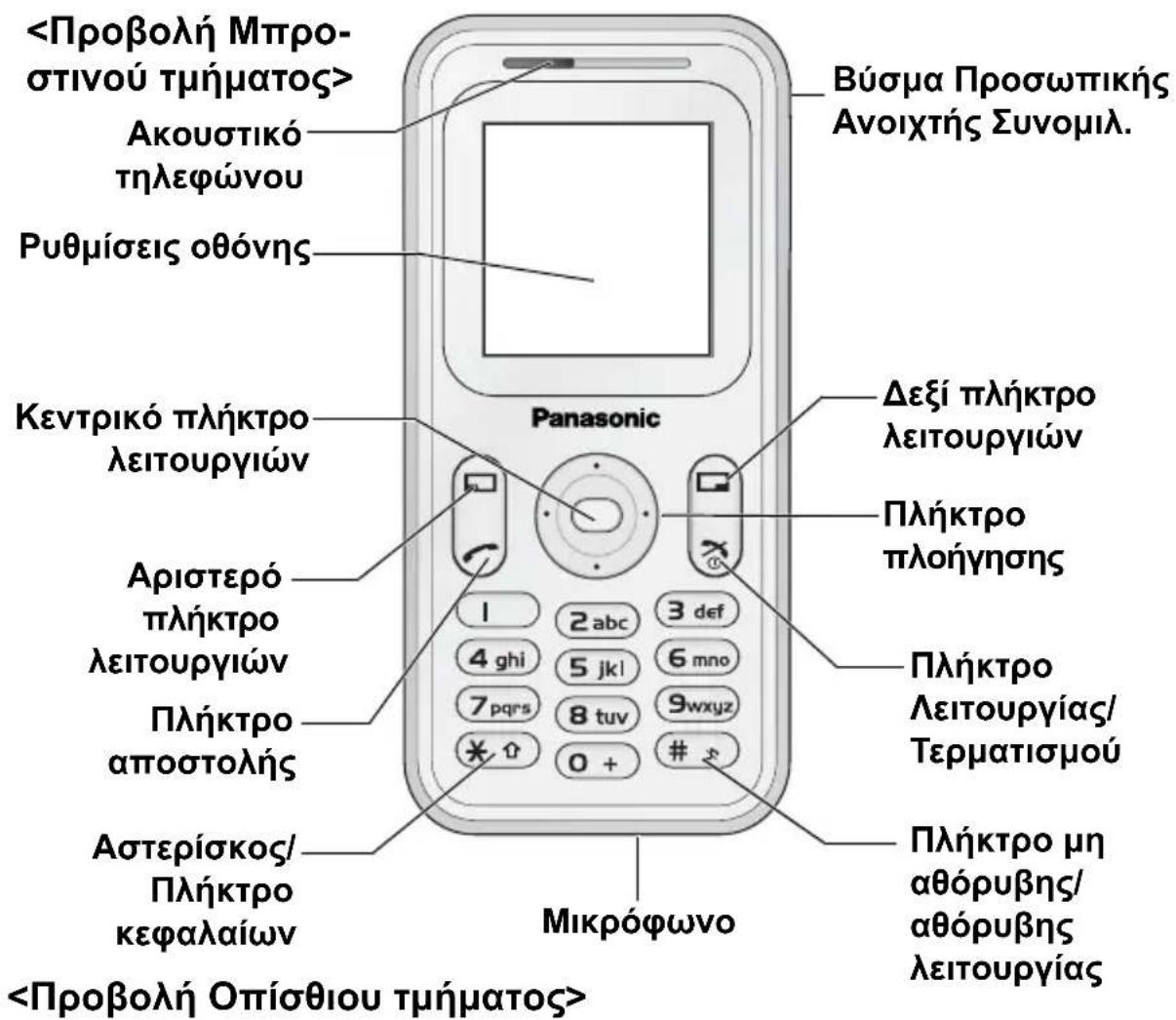 PANASONIC EBA200 - Ovóμata Túŋmuátωv - 1