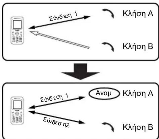 PANASONIC EBA200 - Avaovn kai aTavtnon - 1