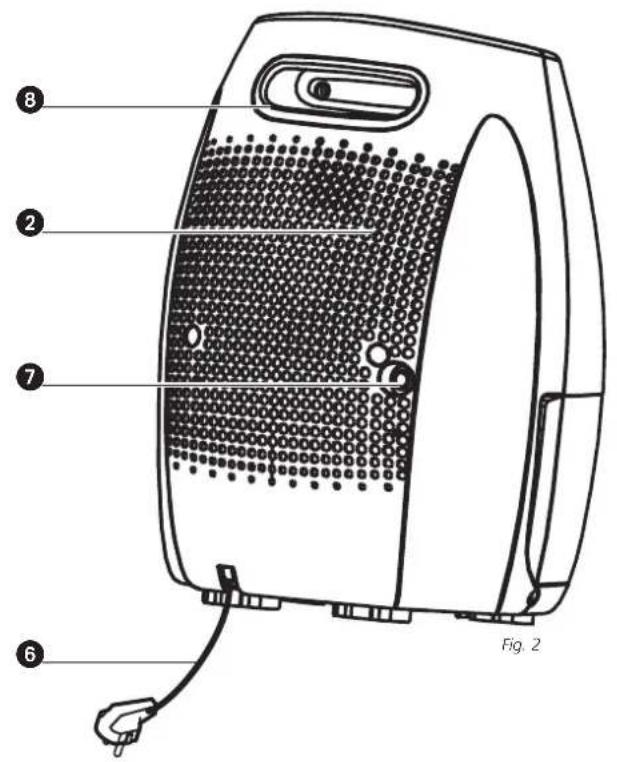 TECTRO TD210 - 2
