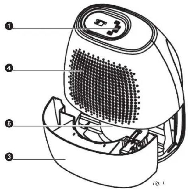 TECTRO TD210 - 1