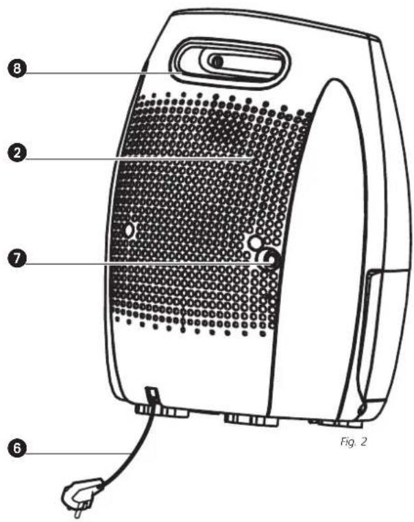TECTRO TD210 - 2